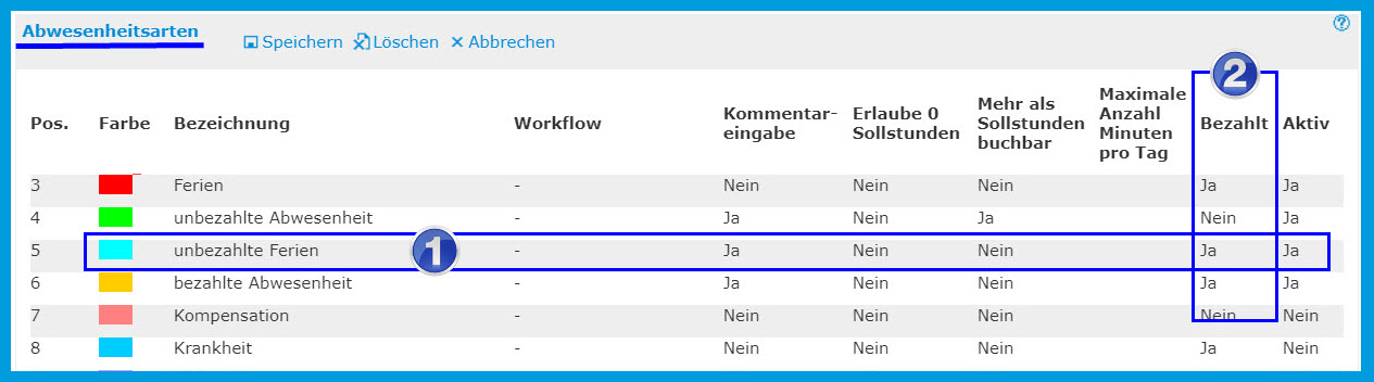 01_Abwesenheiten_Musterfirma_Beispiel_v2